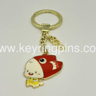 Personalized keychain Retro style metal keyrings for gifts